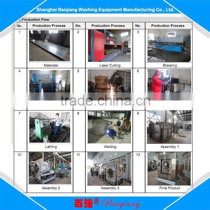 Laundry equipment commercial washer machine