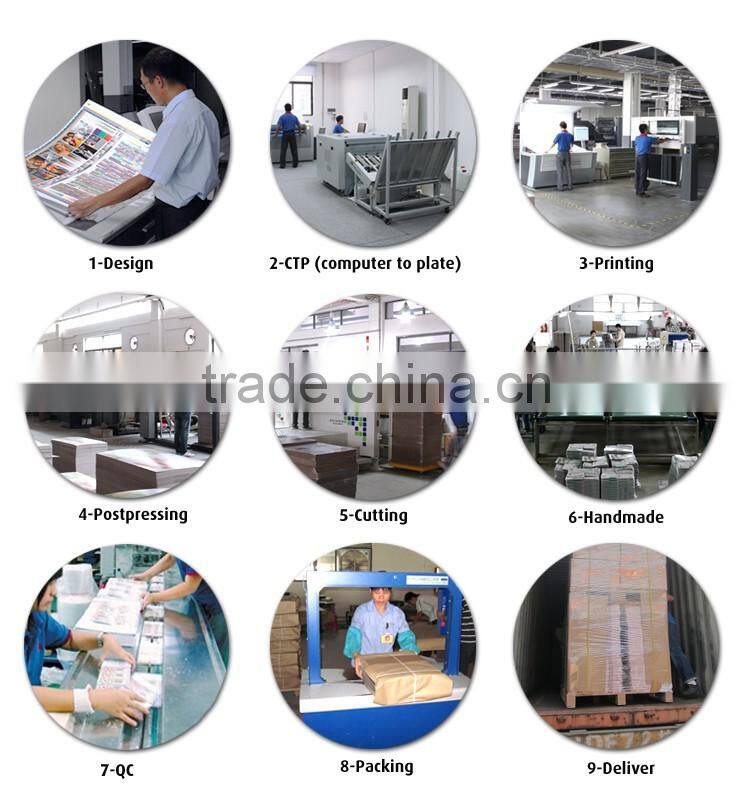 Cardboard paper cell phone case packaging box with glossy lamination