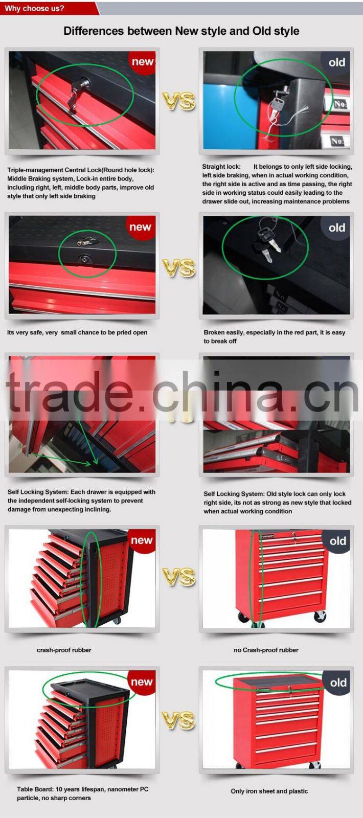 steel tool cabinet car repair tool trolley with drawers