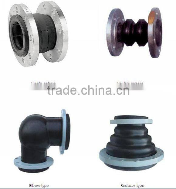 screwed rubber connectors