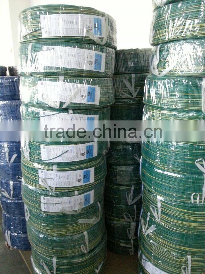 UL standard electrical power core wire