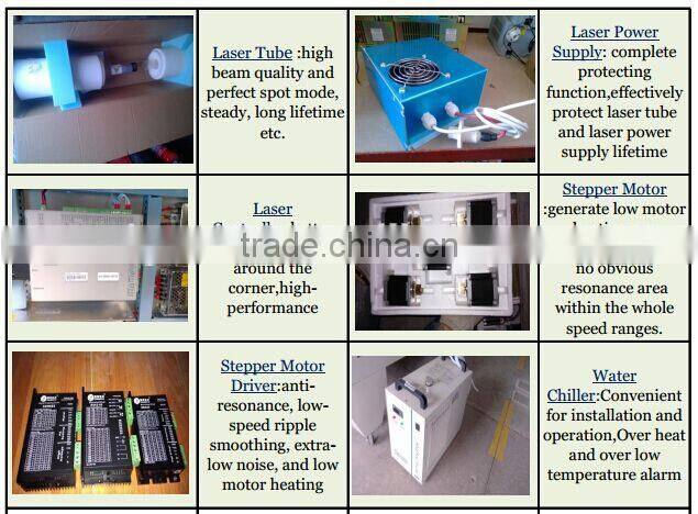 High precision SIGN 1390 co2 laser cutting machine for arcylic