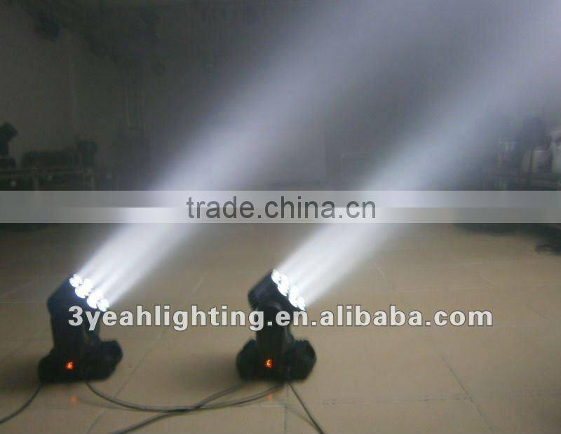 rgbw led sharpy beam dmx moving head controller