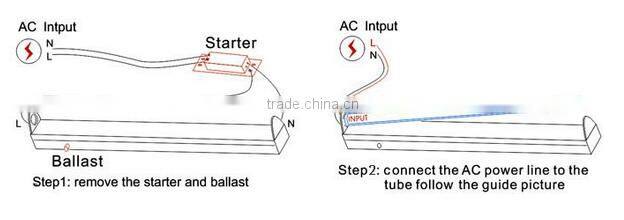 Factory direct sale 900mm Janpese led tube T8 12w CE SAA ROHS certificate