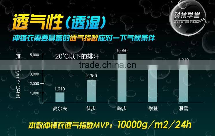 2014 Ski outdoor jackets one piece snow suits adults cheap ski clothes