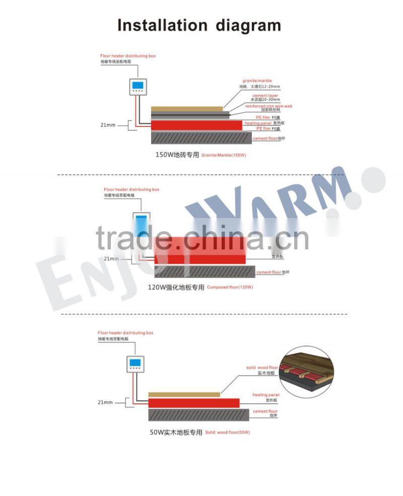 2016 manufactuer carbon crystal far infrared underfloor hot film