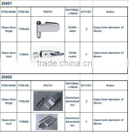 Glass entry swing door fitting set