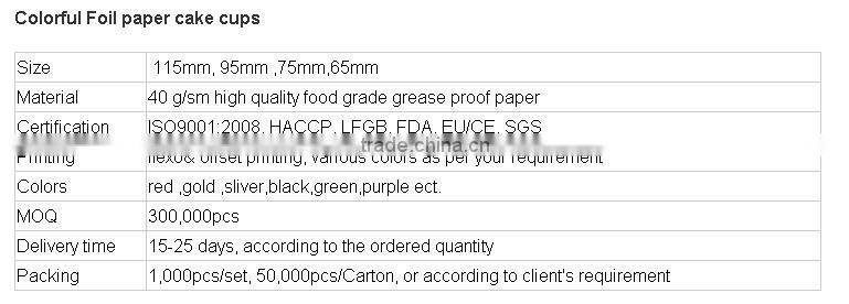 sliver aluminum foil paper cups /foil cupcake liners,foil cupcake cases