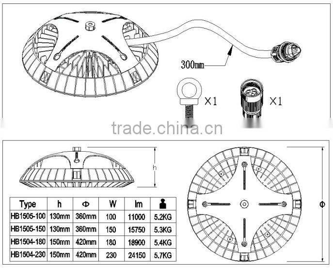 Good service and high quality 120Watt 110v-240V IP65 Industrial LED High Bay Light lamp