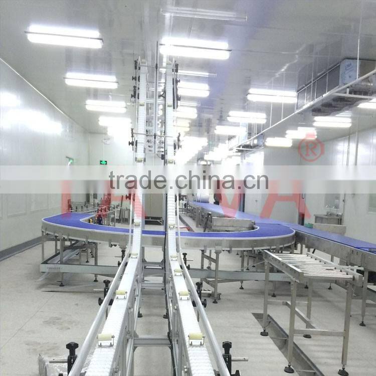food grade flexlink chain conveyor for food transfer
