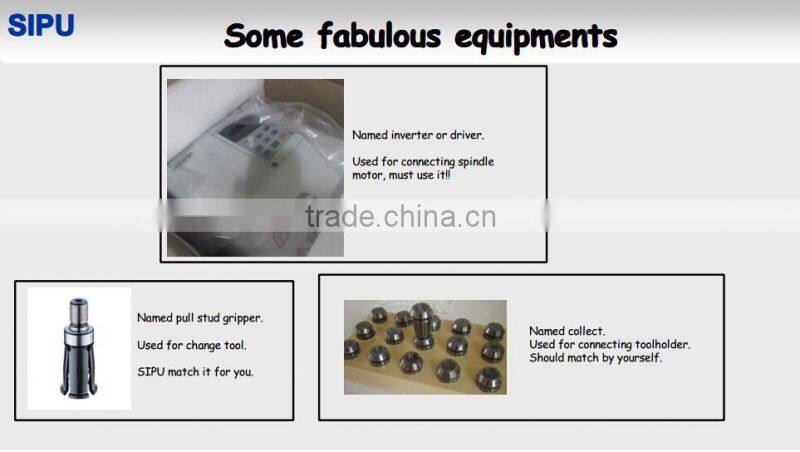 SIPU Walk core lathe spindle motor