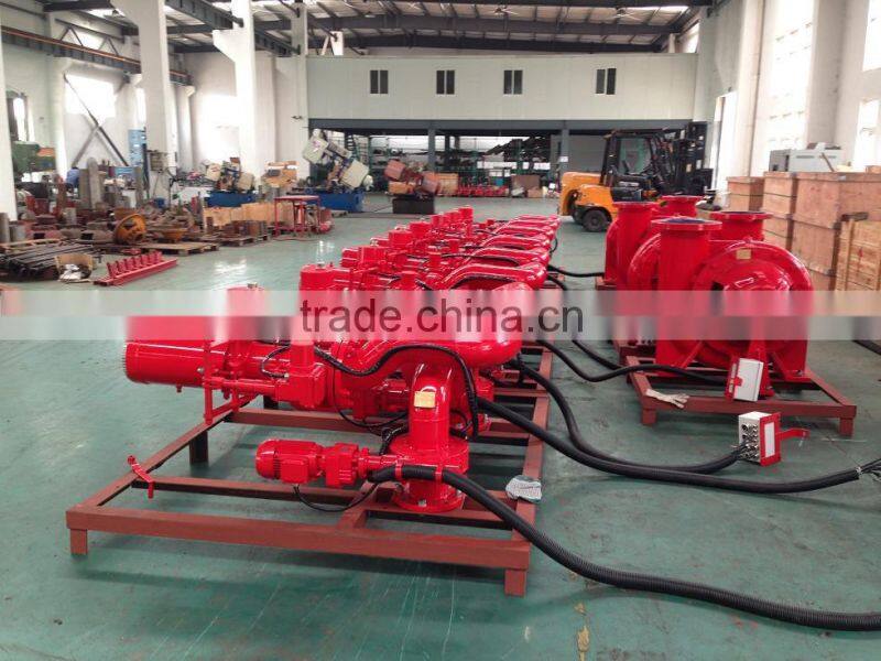 New FiFi system good quality and ABS/BV/DNV certificate Hot sales