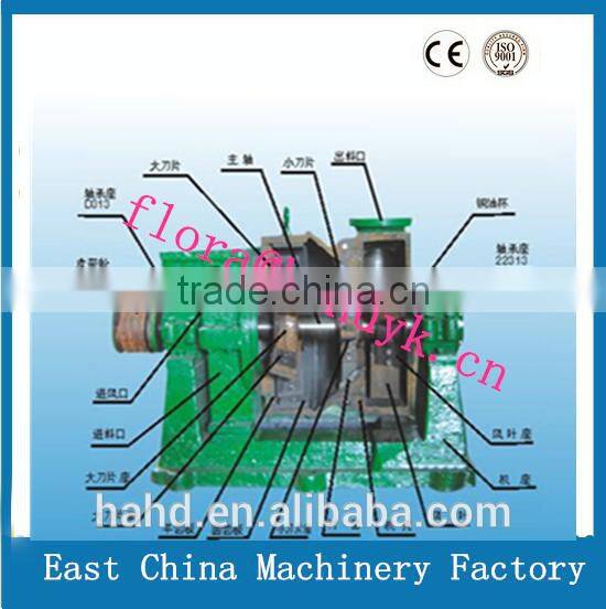 Aluminum powder grinder/zinc powder grinder/lead powder grinder