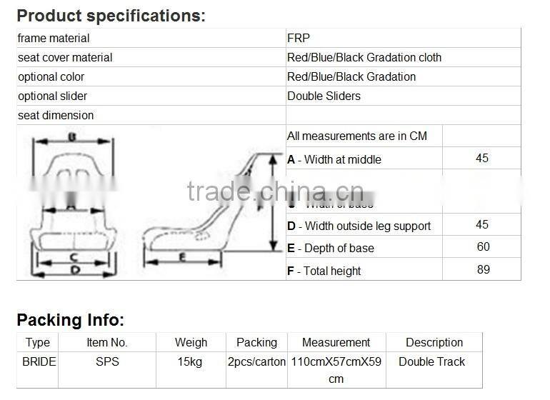 BRIDE low max racing seats SPS FRP PVC