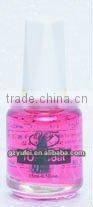 nail glossy oil