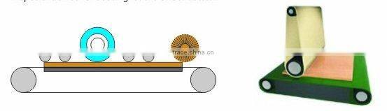 Wood sading machine/belt sander