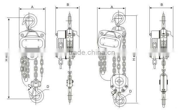 HSZ Types of Chain block 2 ton Chain Pulley Block