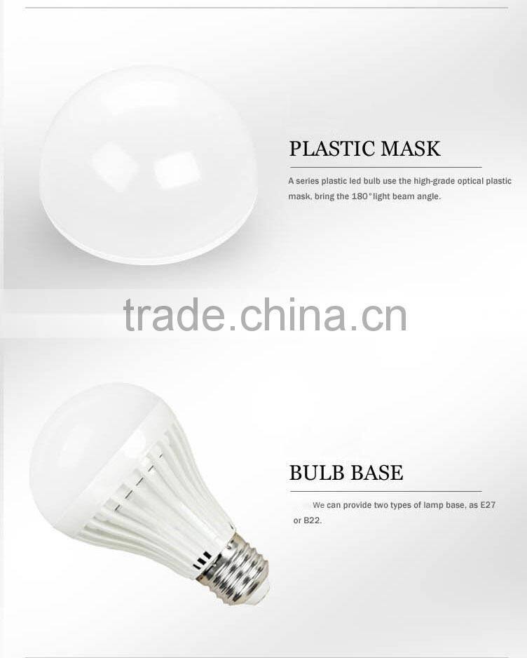 LED Lights and lights housing