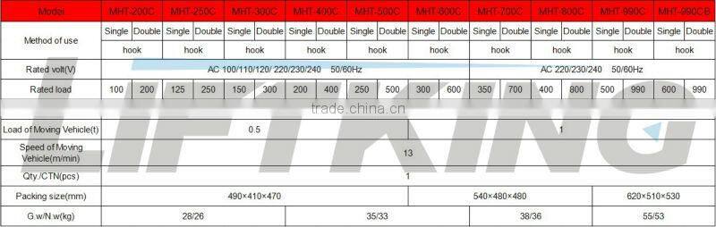 220V mini engine hoist