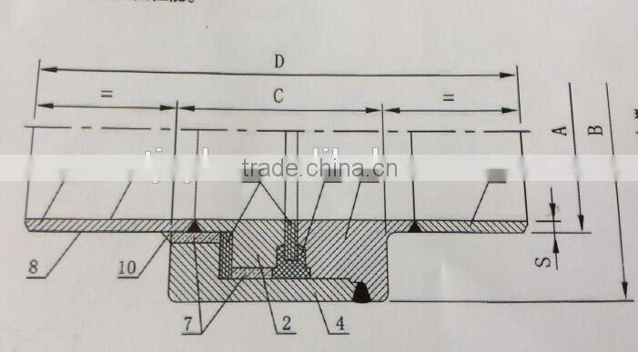 Insulation joint, Insulation flange, Insulation coupling