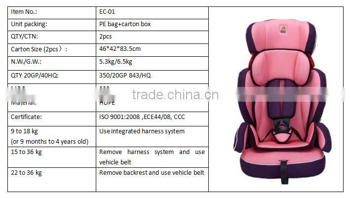2016 new design fashion shape ajustable OEM sample welcomed ECE ISO certificates multicolor child car seat