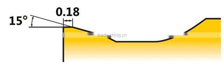 2015 Different Kinds of Turning CNC Cutting Tools