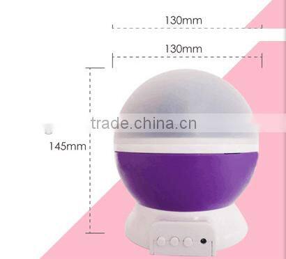 Color changing Projection LED lamp