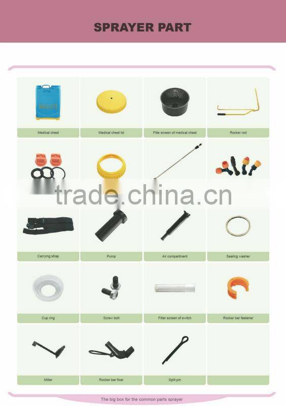 Lance Three Water Spray Nozzles