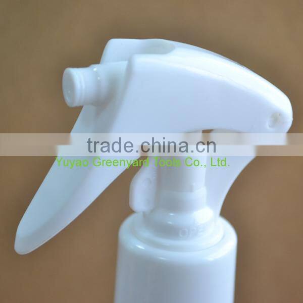 mini trigger neck size 24mm