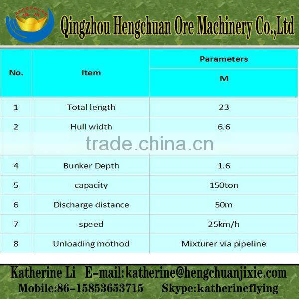 Self Propelled Pump Sand Transportation Barges