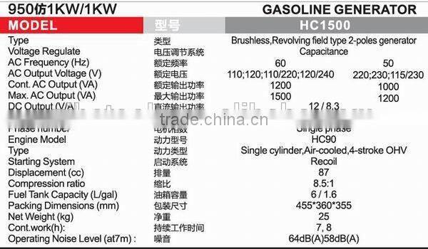 hot sale gasoline generator 168f-1