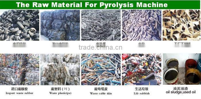 City waste recycling to oil management plant