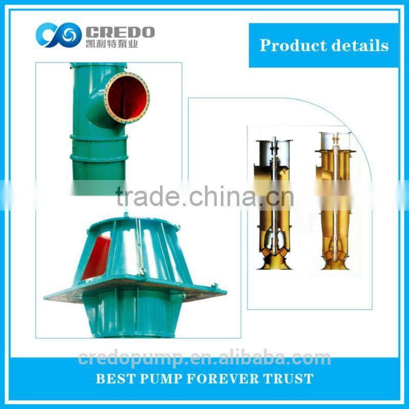 single stage volute casing centrifugal pumps