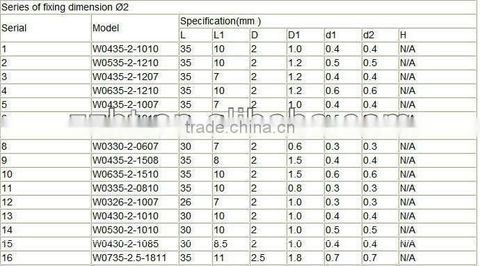 Custom Tungsten Carbide Coil Winding Nozzle With Ra0.025