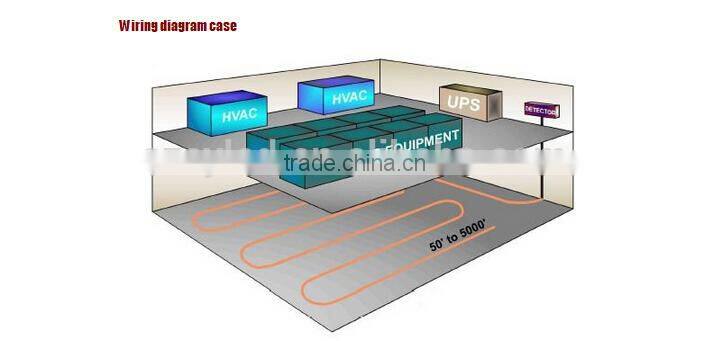 Reliable leak detector sensing cable water leak sense cable water leak detection rope