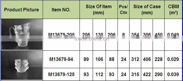 7PCS cheap beer glass jug;glass water jug set; water jug with said handle