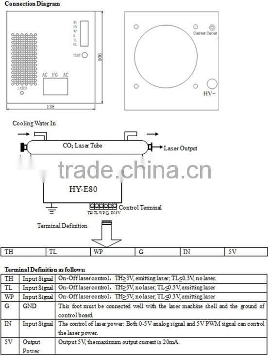 HY-E80 high quality 80W CO2 laser tube power supply for long life EFR CO2 laser tube