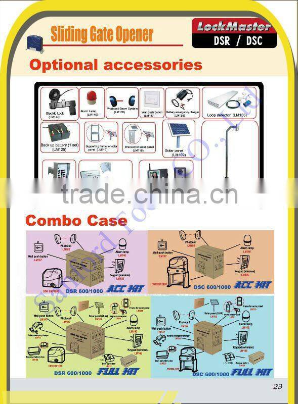 Residential Automatic Sliding Doors with Low Price