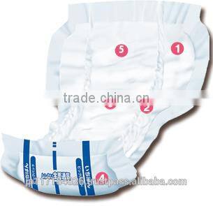 High quality and Reliable urine absorbent pad medical equipment with Functional made in Japan