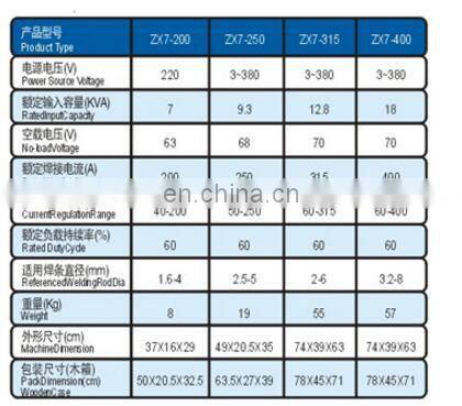 380V inverter DC arc electric welding machine price