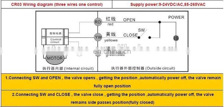 CWX-50K DN20-32 CR02/CR03(3 wires) 2 way mini electric ball valve/ motorized valve 3/4 AC220v