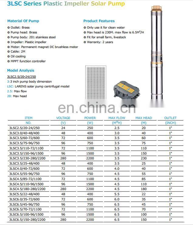 3LSC borehole submersible pump solar dc pump small water pump in bangladesh