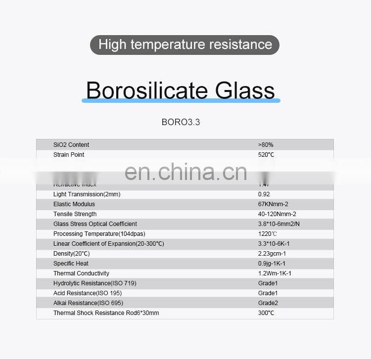 JOAN LAB Equipment Glassware Short Path Distillation Kit