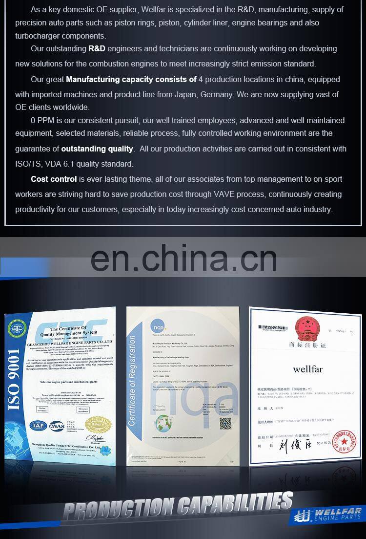 6BD1 Diesel Auto Engine Piston STD 5-12111-777-0 FOR ISUZU