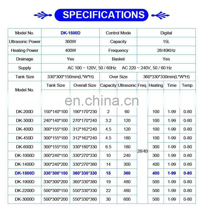 Best Professional Ultrasonic Wave Cleaner Intelligent Control 15L