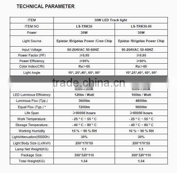 High brightness Low power consumption 30W LED Strips Light