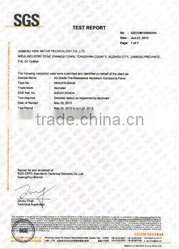 Aluminum Composite Panel