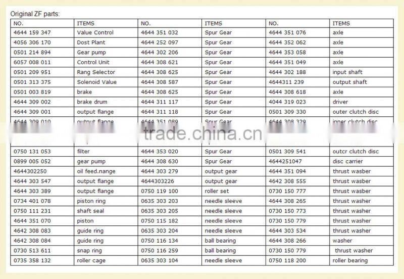 XCMG/LIUGONG loader transmission parts with competitive price