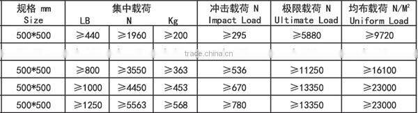 Vitian Raised Acess Floor With Different Laminations From China Manufacturer