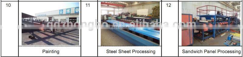 Steel structure workshop in China